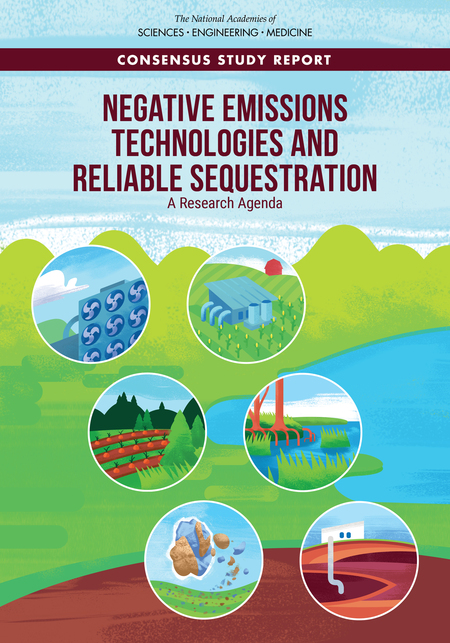 “Negative Emissions Technologies and Reliable Sequestration: A Research Agenda” from the US National Academies