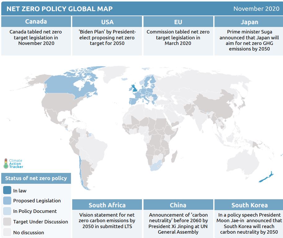 Net zero targets announced by 127 countries worldwide as of November 2020, from Climate Action Tracker.